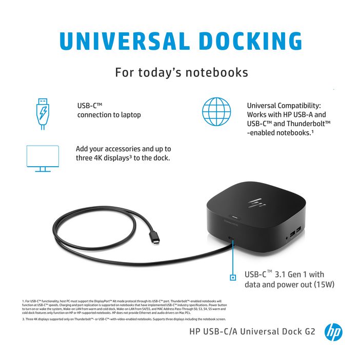 Hp usb c dock g5 как подключить к монитору