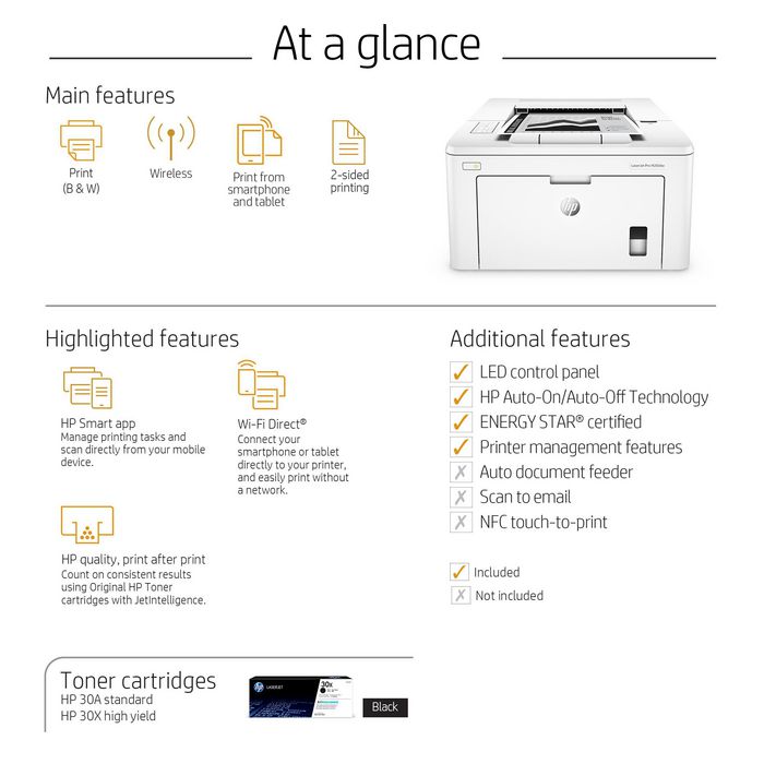 Hp Laserjet Pro M203dw Printer Laser 1200 X 1200dpi 28ppm A4 800mhz 256mb Usb Wifi Led G3q47a B19 Eet