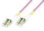 MicroConnect Optical Fibre Cable, LC-LC, Multimode, Duplex, OM4 (Erica Violet) 1m
