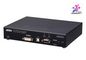 Aten DVI-I Single Display KVM over IP Transmitter with Internet Access