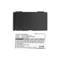 CoreParts Battery for Game Console 18.50Wh Li-ion 3.7V 5000mAh Grey for Nintendo Game Console 3DS, CTR-001, MIN-CTR-001