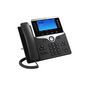 Cisco IP Phone 8861, 3rd Party Call Control